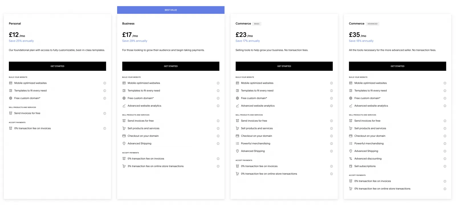 Squarespace pricing plans from Personal to Commerce Advanced