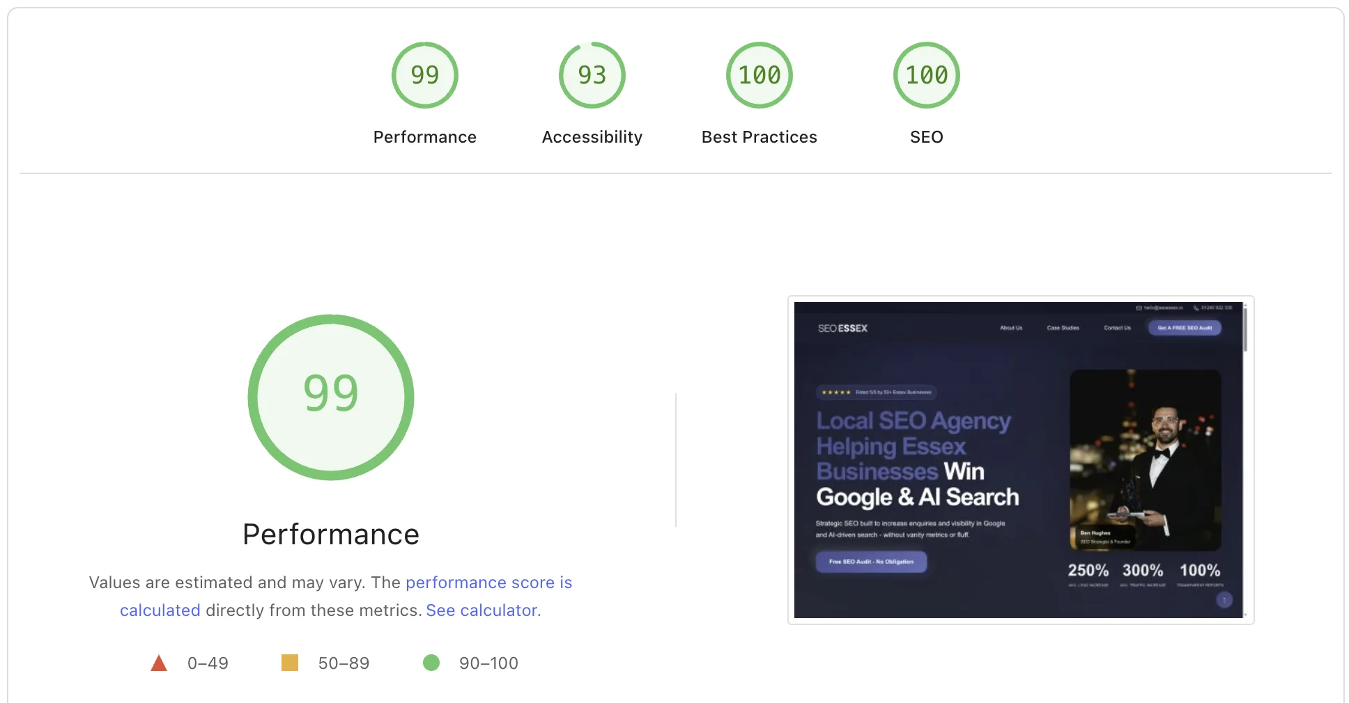 Lighthouse performance scores showing fast hosting speeds